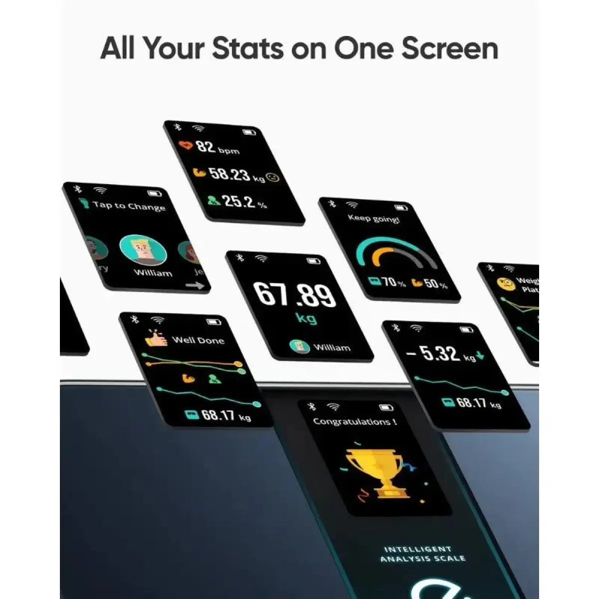 eufy Smart Scale P3