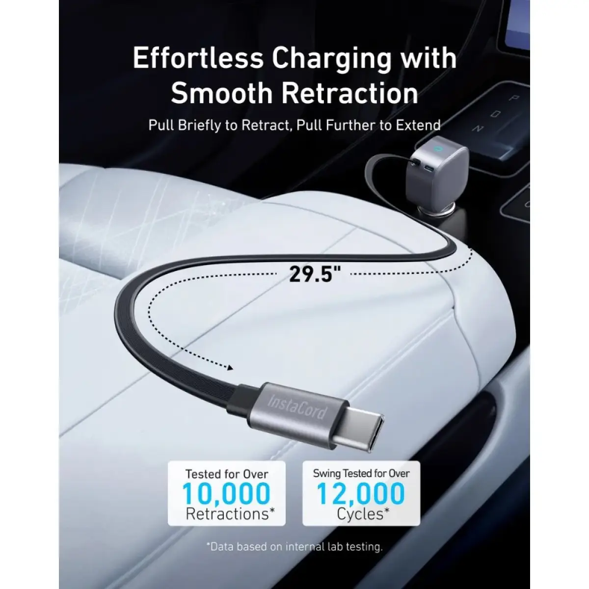 Anker USB-C Car Charger 75W Built-In Retractable Cable