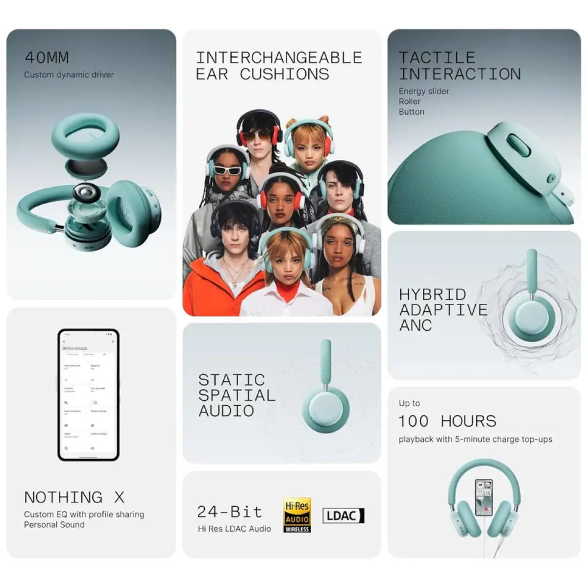 CMF Headphone Pro by Nothing