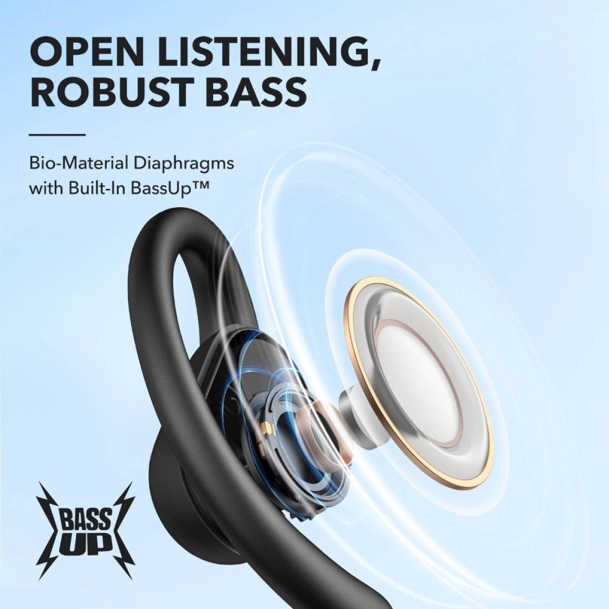 Soundcore V30i Open Ear Earbuds