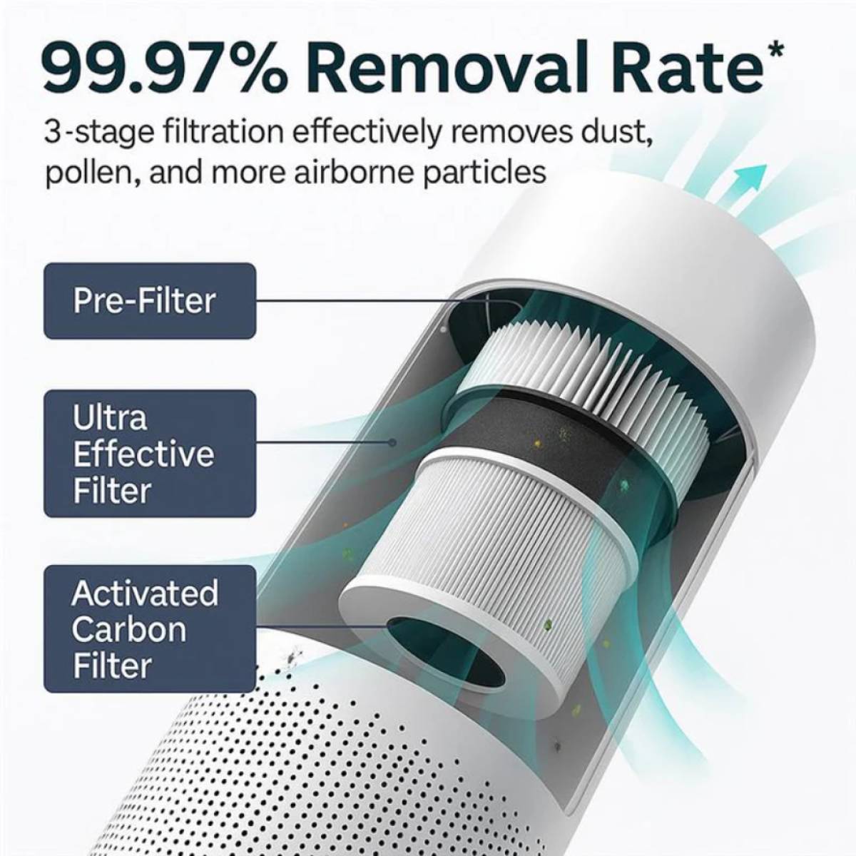 Nutricook Nuwey Air Pure 1 Xl - 4 Stage Filtration, Nck-ap330me