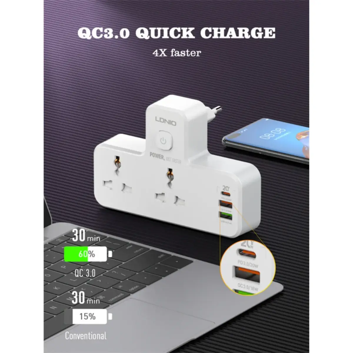 LDNIO SC2311 Power Socket 20W USB-C
