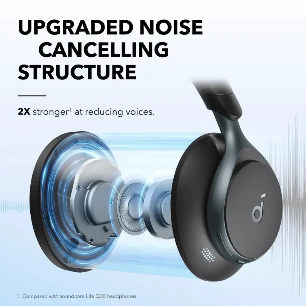 Soundcore Space One Headphones by Anker