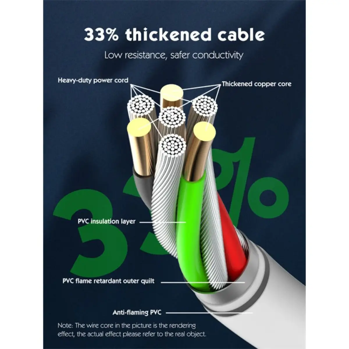 LDNIO SC1017 Extension Cable 5M 2500W