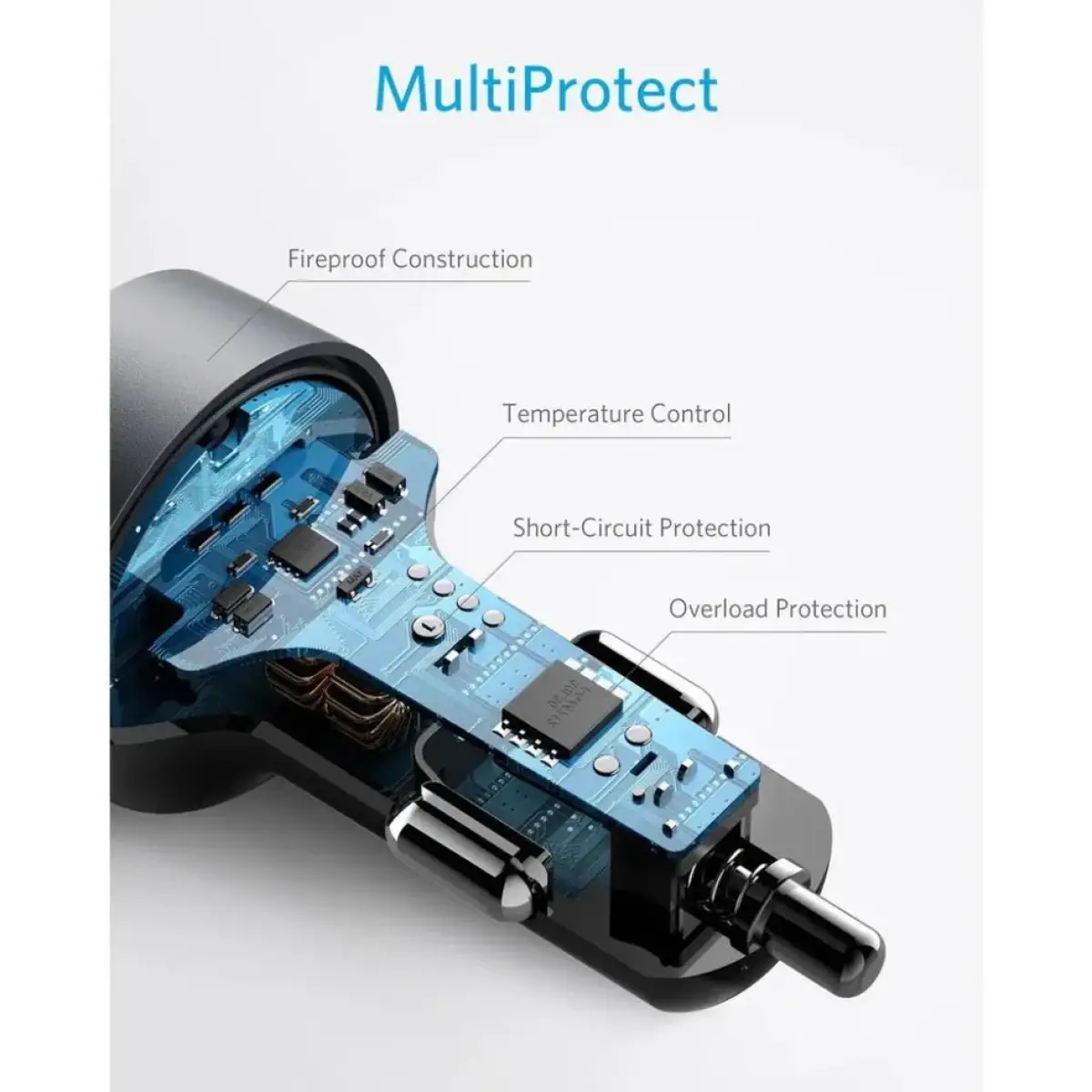 Anker 35W Dual Port Car Charger