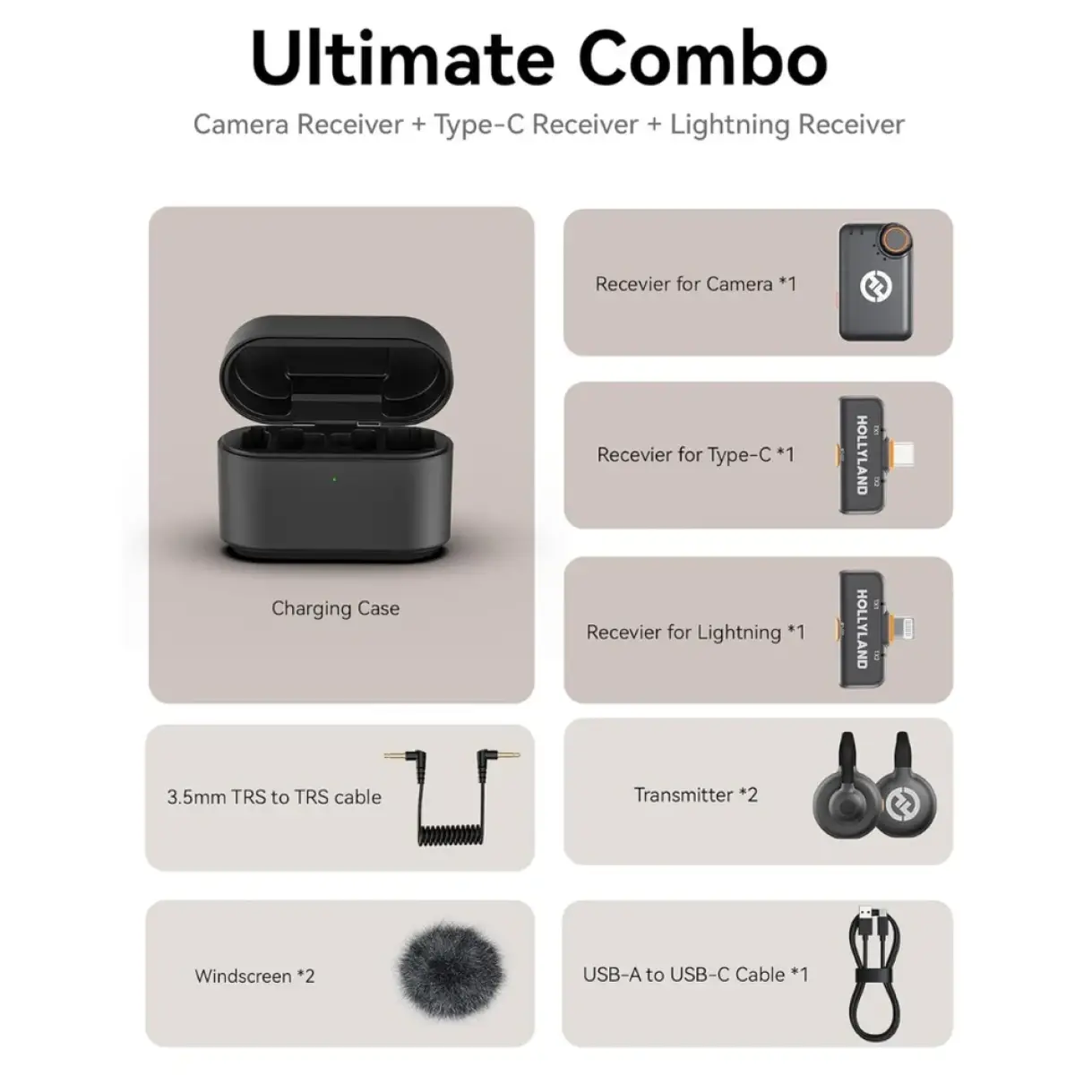 Hollyland Lark M2S Ultimate Combo - Wireless Lavalier Microphone