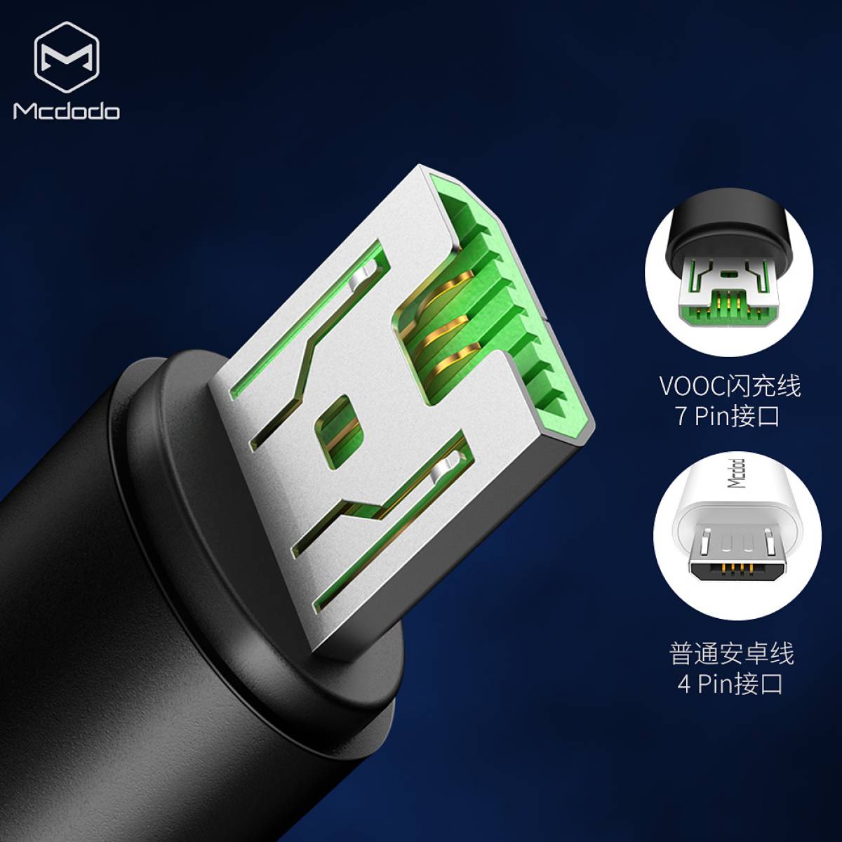 Mcdodo CA-7110 4A Super Charge Micro Usb Data Cable 1.2 m