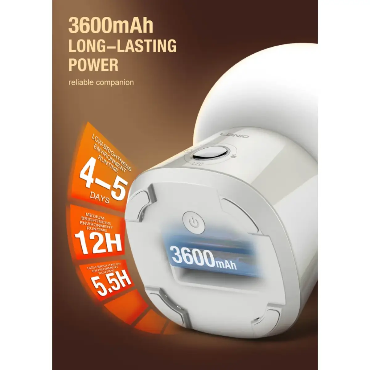 Ldnio Y4 RGB Portable Night Light
