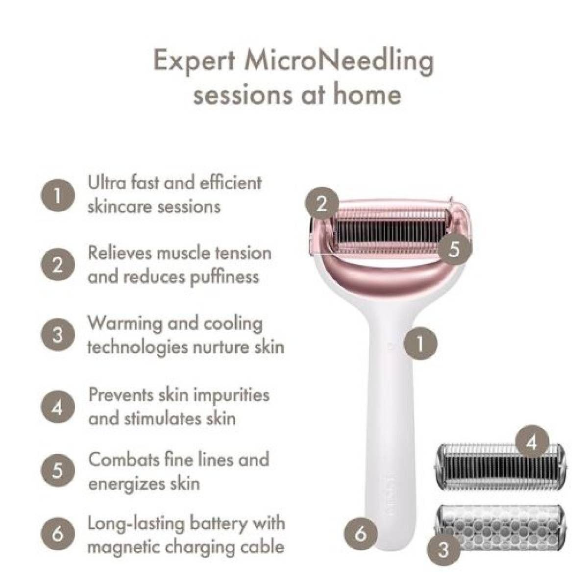 GESKE 000043 MicroNeedling MicroNeedle Face & Body Roller | 8 in 1