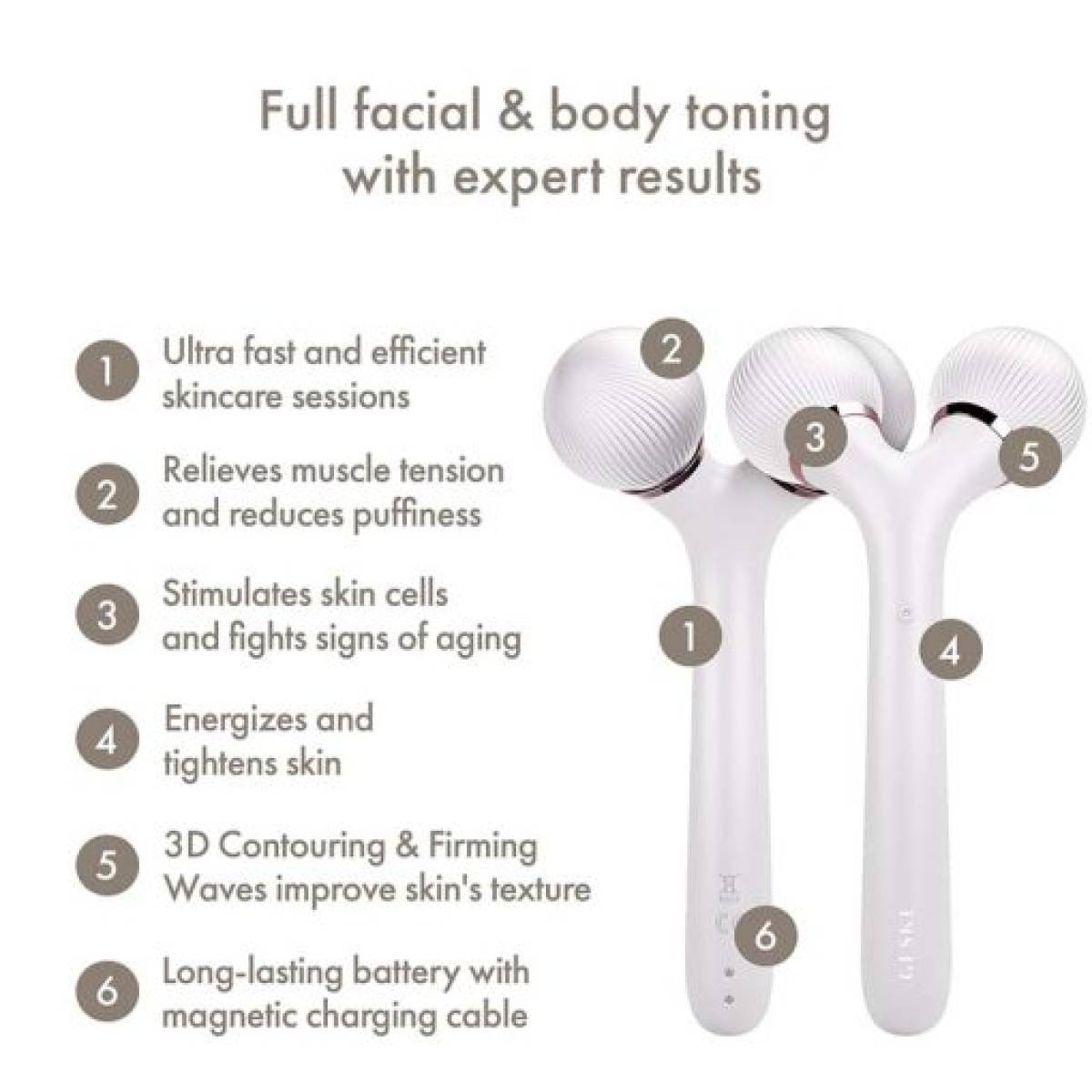 GESKE 000041 Derma Roller Sonic Facial & Body Roller | 4 in 1