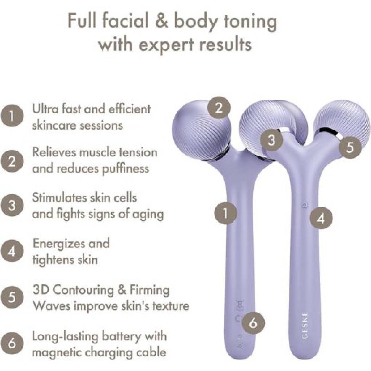 GESKE 000041 Derma Roller Sonic Facial & Body Roller | 4 in 1