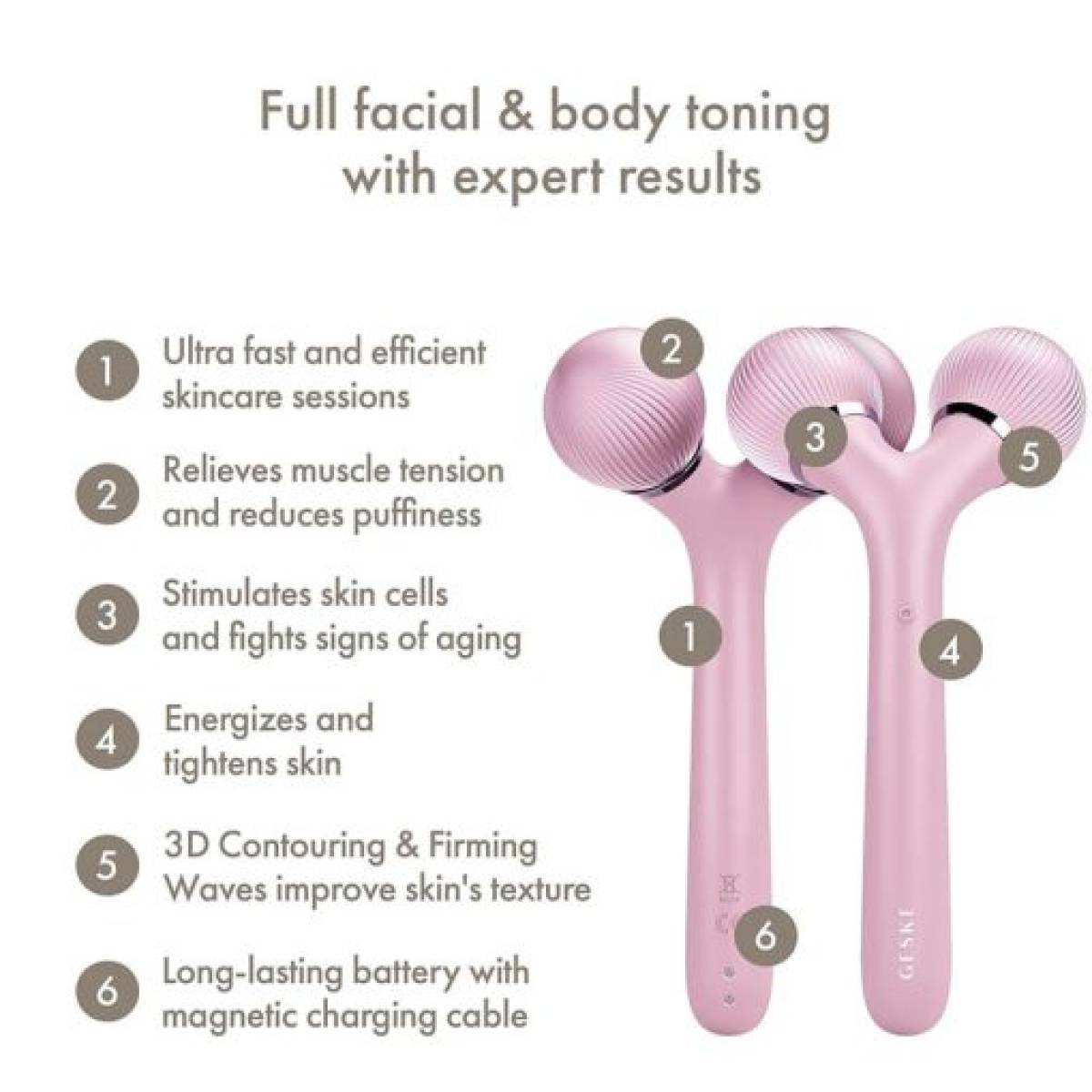 GESKE 000041 Derma Roller Sonic Facial & Body Roller | 4 in 1