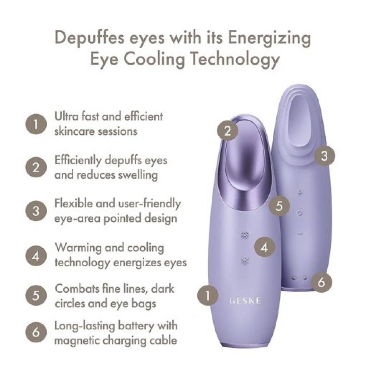GESKE 000003 Eye Energizer Warm & Cool | 6 in 1