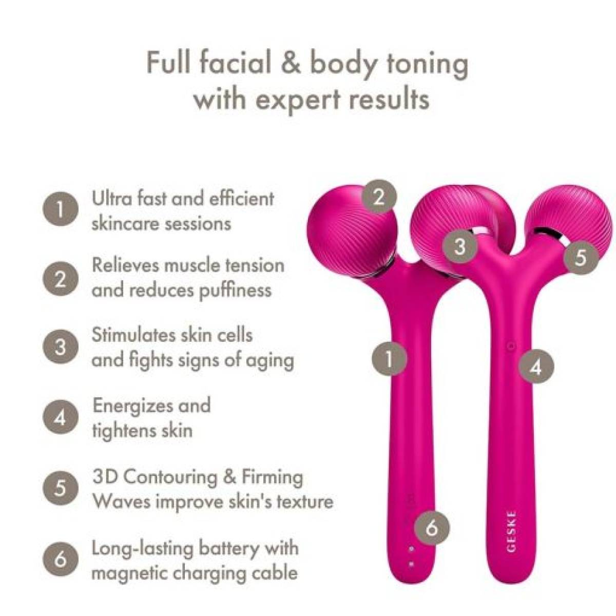 GESKE 000041 Derma Roller Sonic Facial & Body Roller | 4 in 1