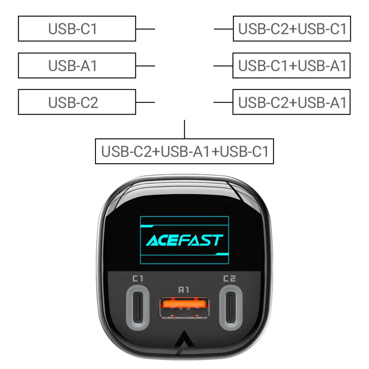 Acefast 101W Fast Car Charger B5