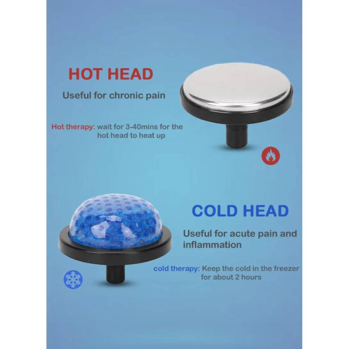 Mdhl Warm Compress Massager Bend Fuselage, Multi-head Design, 6 Adjustable Gears, Md-xy18
