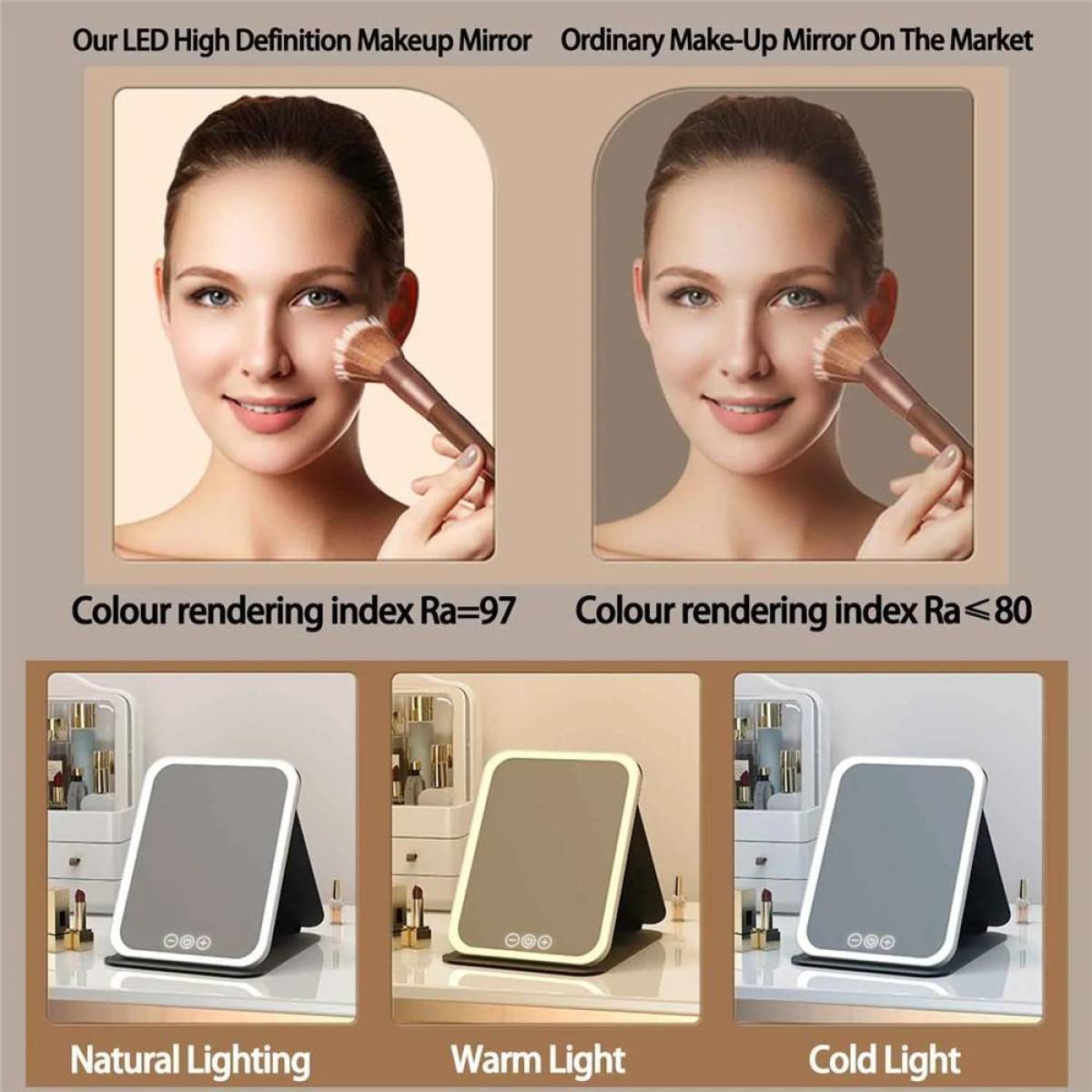 Folding Touch-control Makeup Mirror With Hd Glass & Tri-color Led Lighting – Black, 806a
