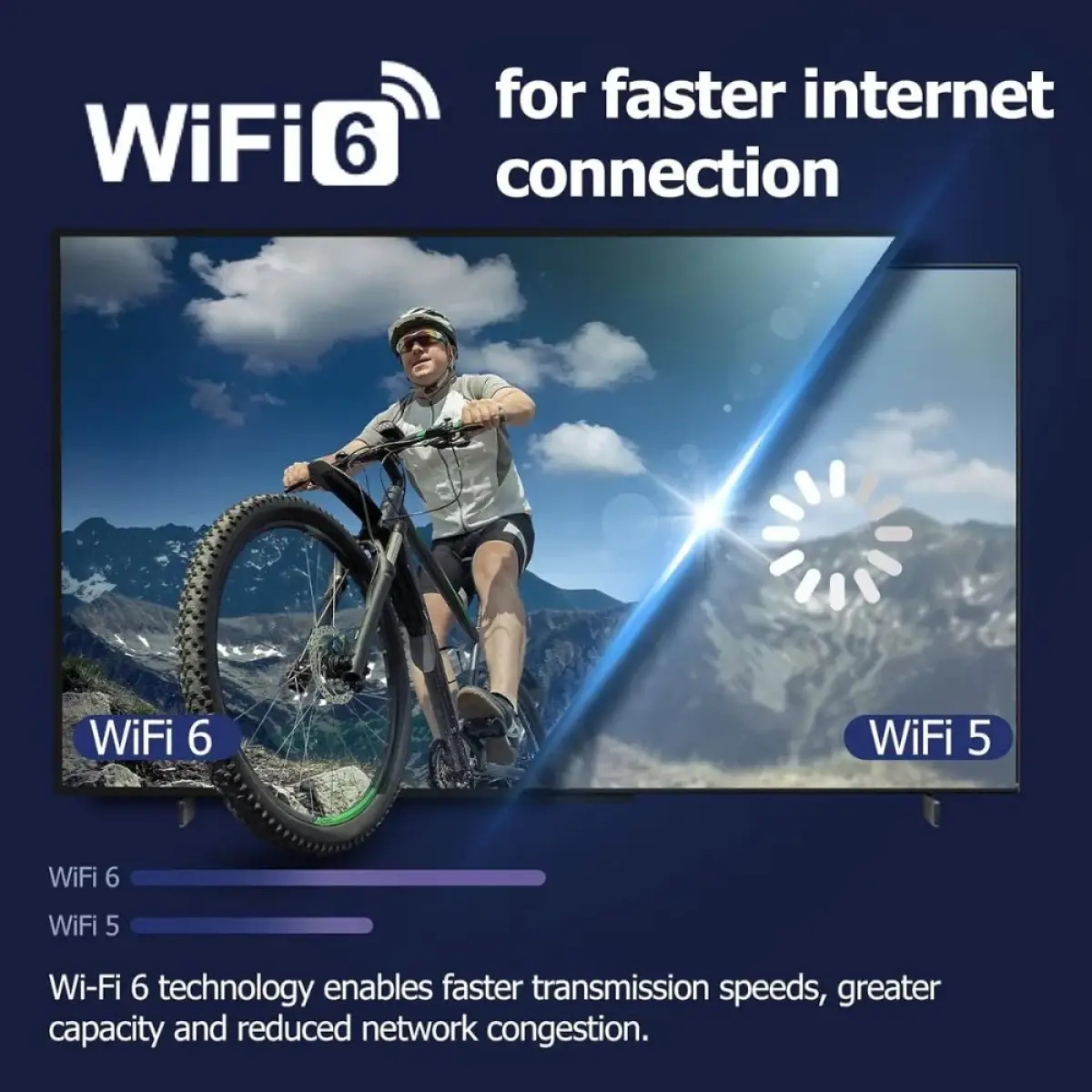 Xiaomi Tv Box S 3rd Gen