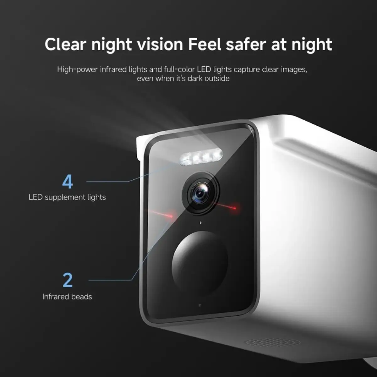 Xiaomi Solar Outdoor Camera BW400 Pro Set