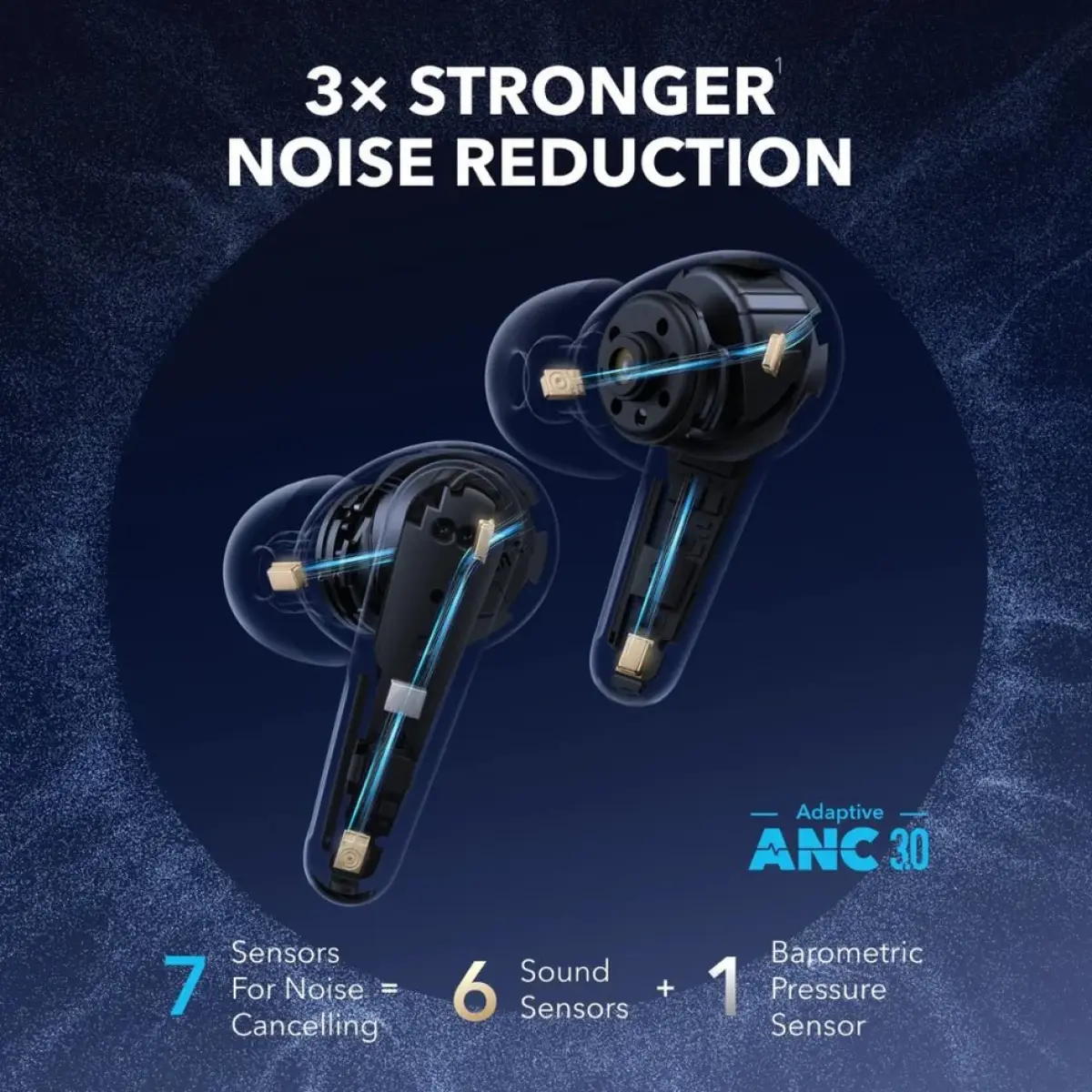 Soundcore Liberty 4 Pro
