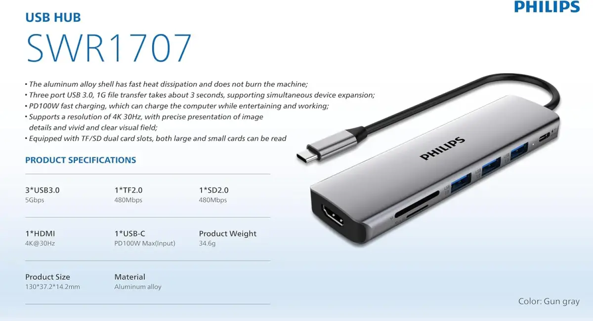 Philips 7-Port USB-C Hub