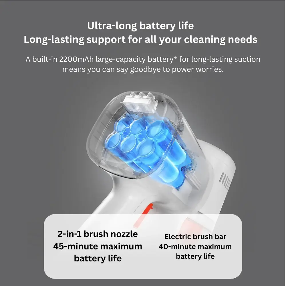 Xiaomi Vacuum Cleaner G20 Lite