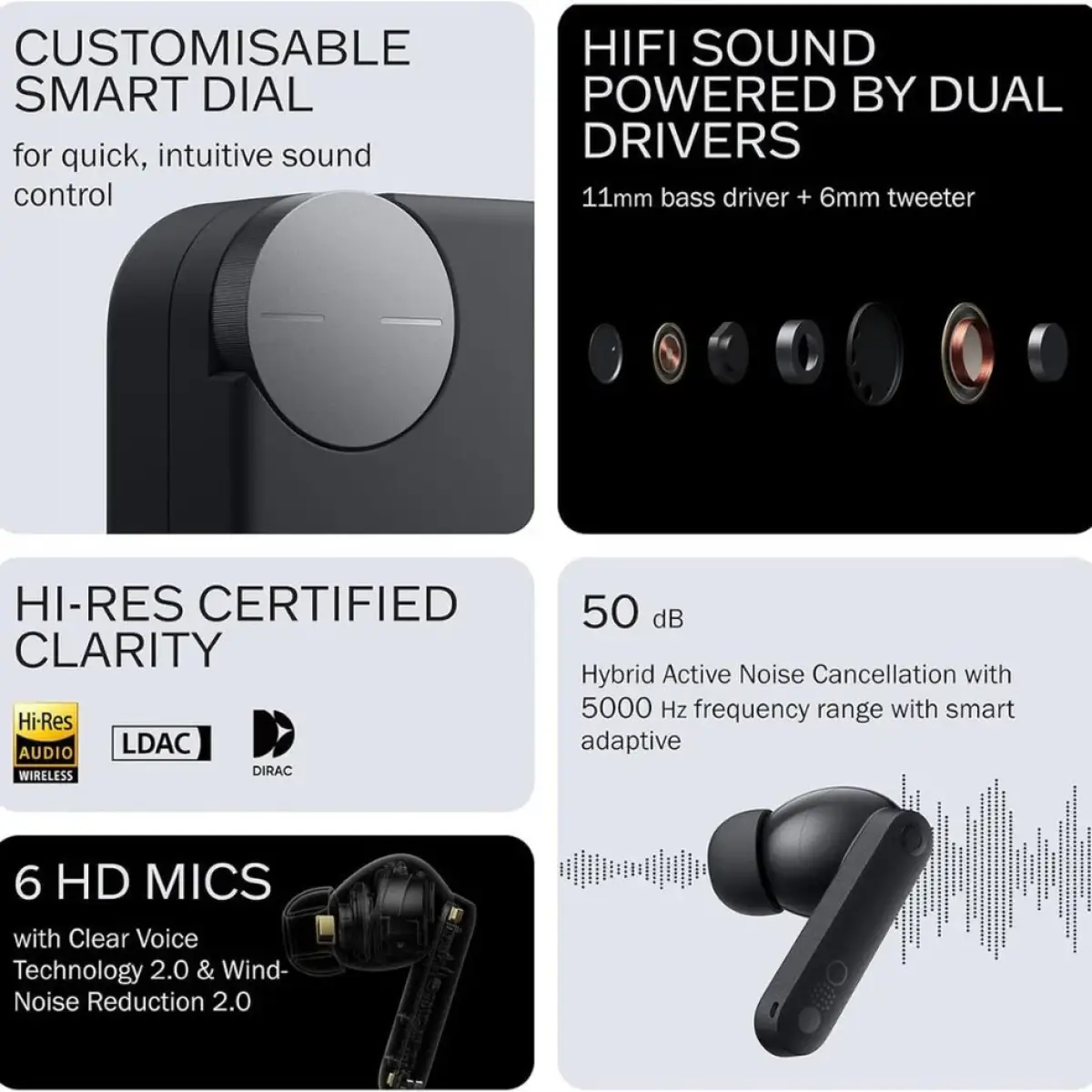 CMF Buds Pro 2 Earbuds