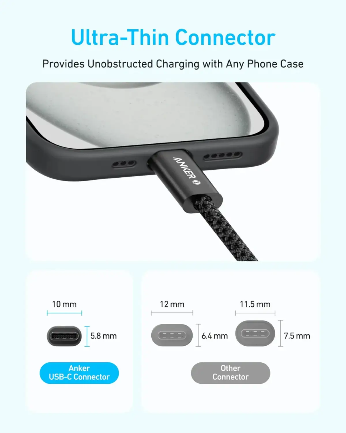 240W USB C Cable Anker Zolo Braided Fast Charge