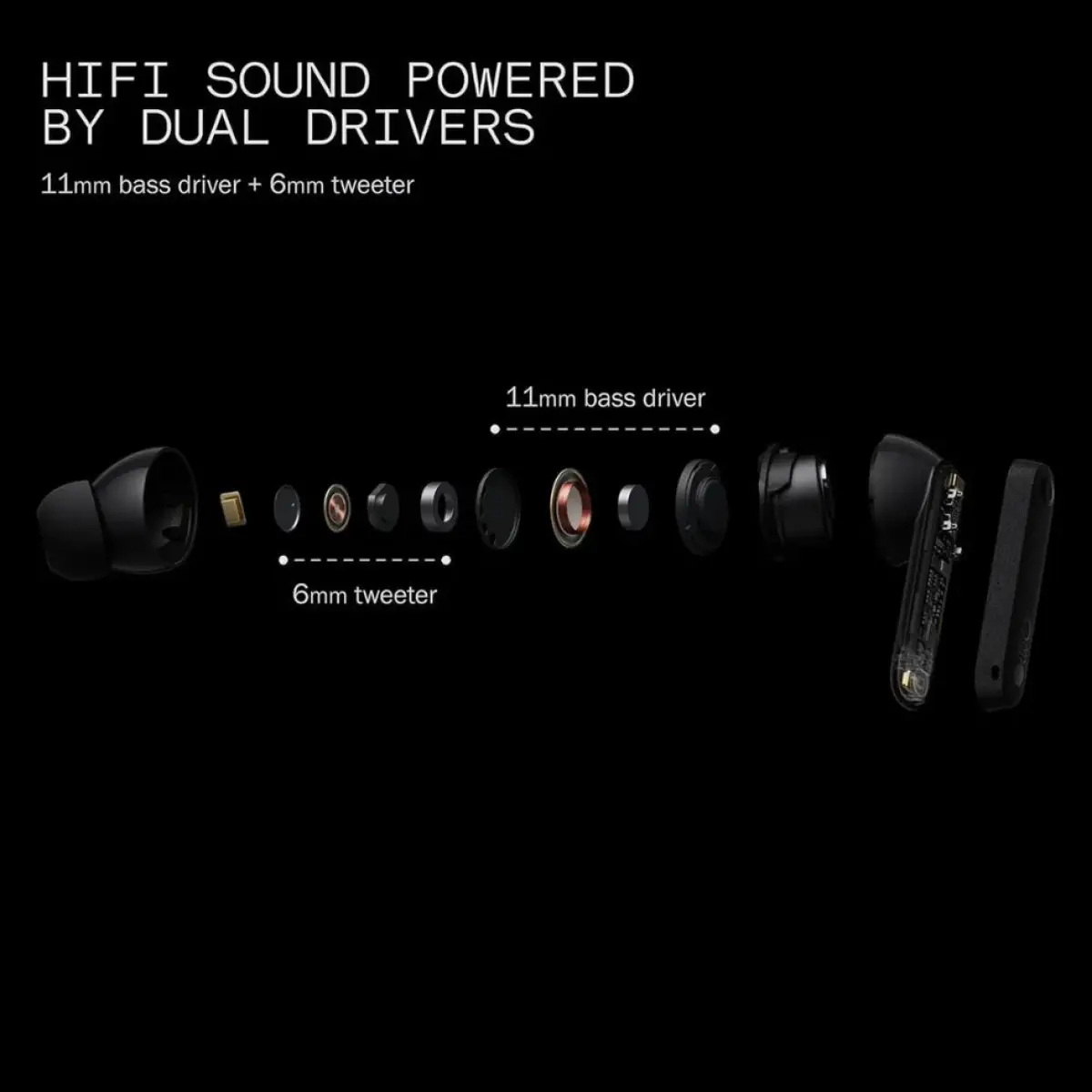 CMF Buds Pro 2 Earbuds