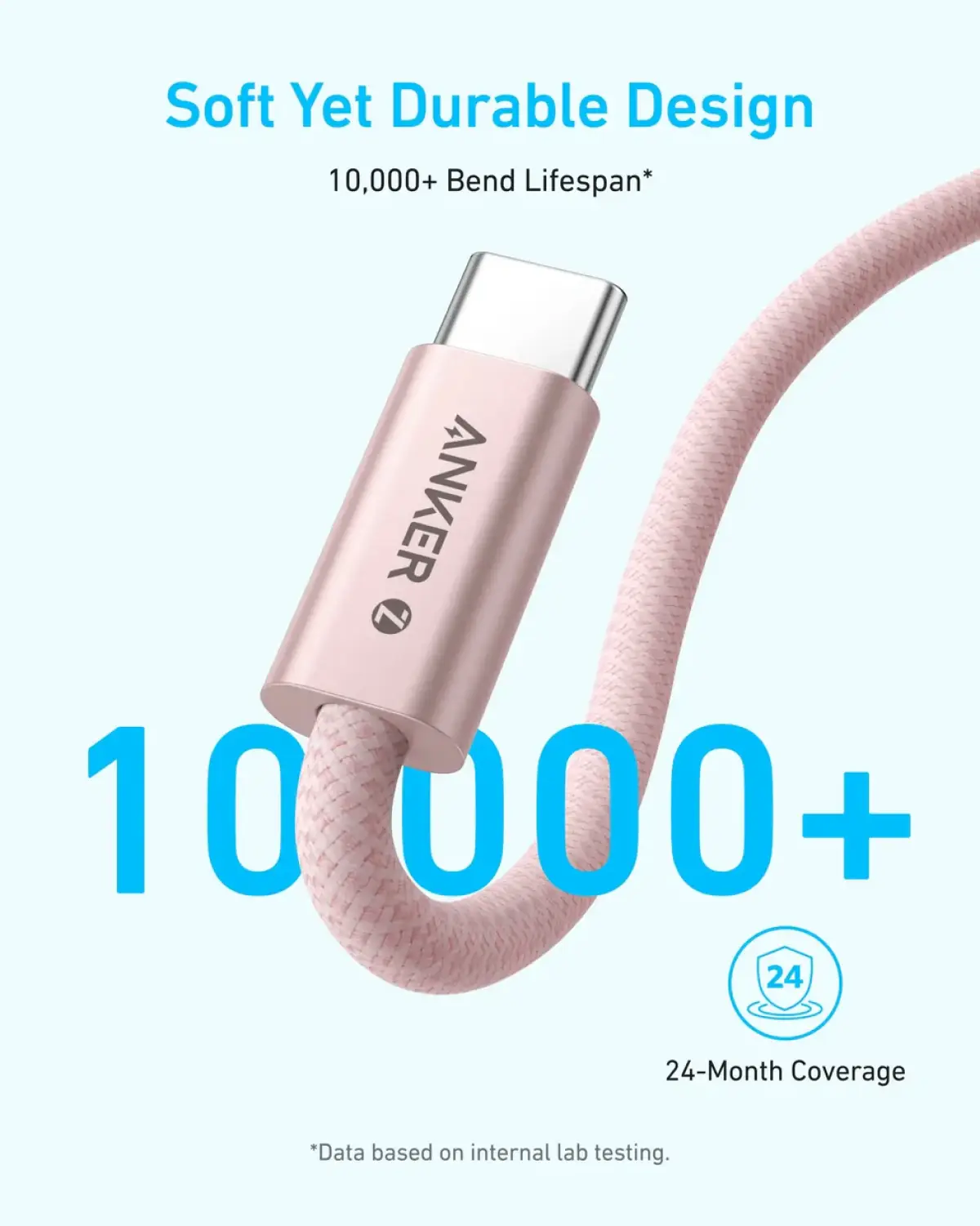 240W USB C Cable Anker Zolo Braided Fast Charge