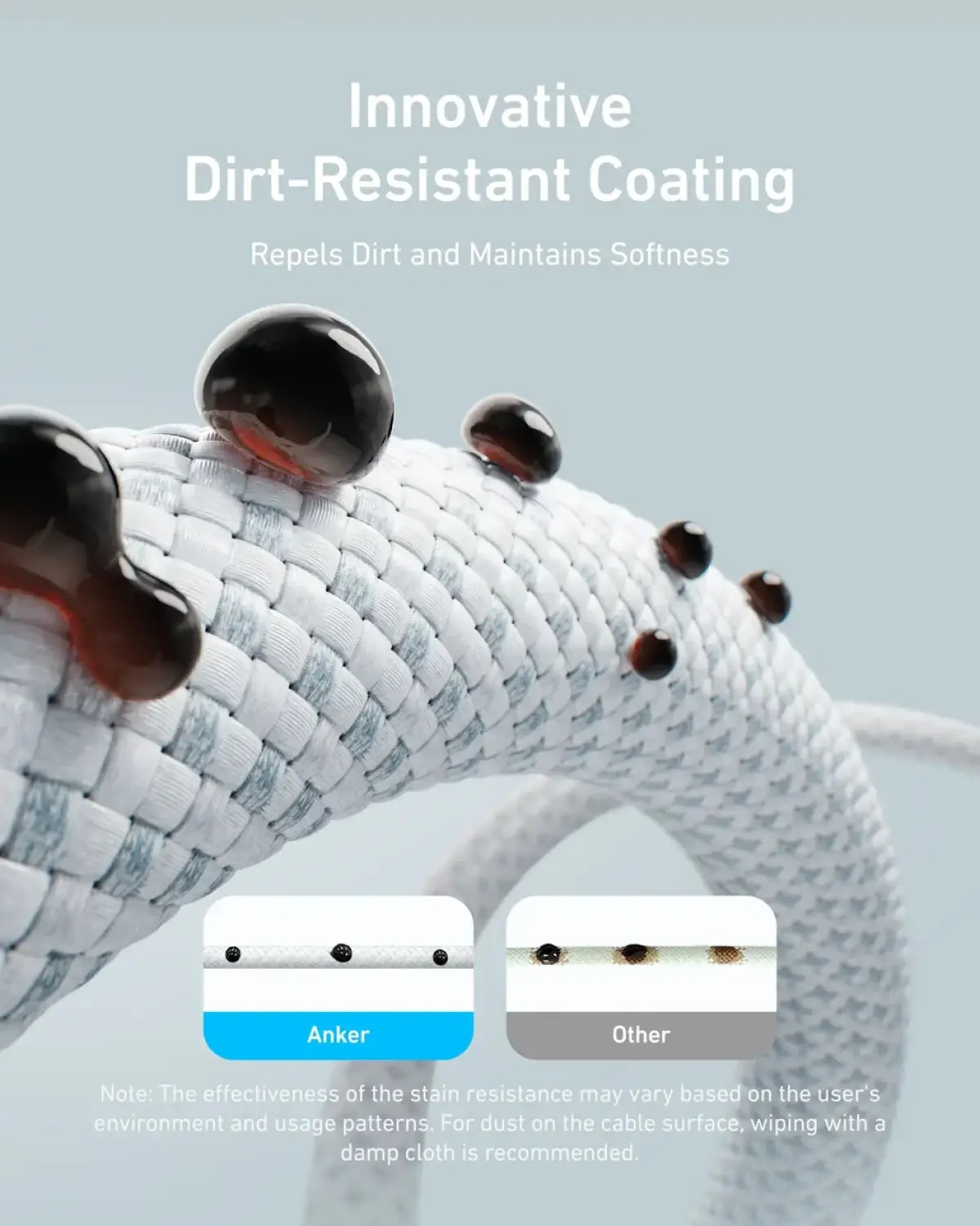 240W USB C Cable Anker Zolo Braided Fast Charge