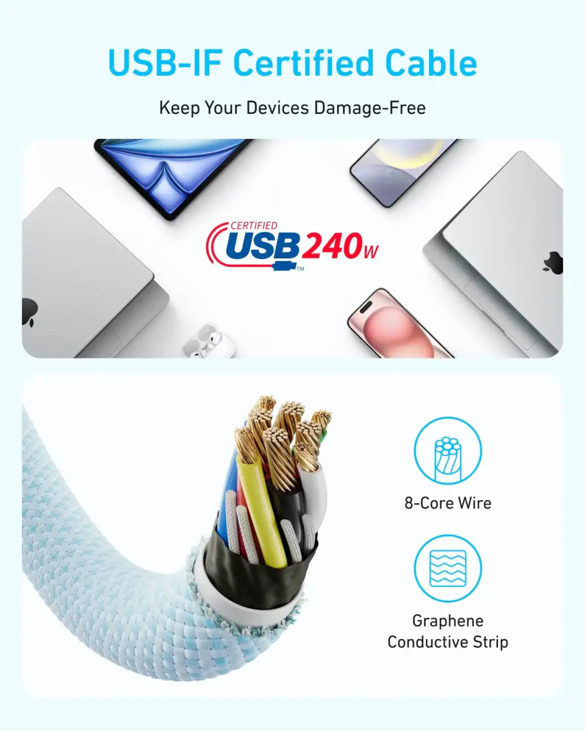 240W USB C Cable Anker Zolo Braided Fast Charge