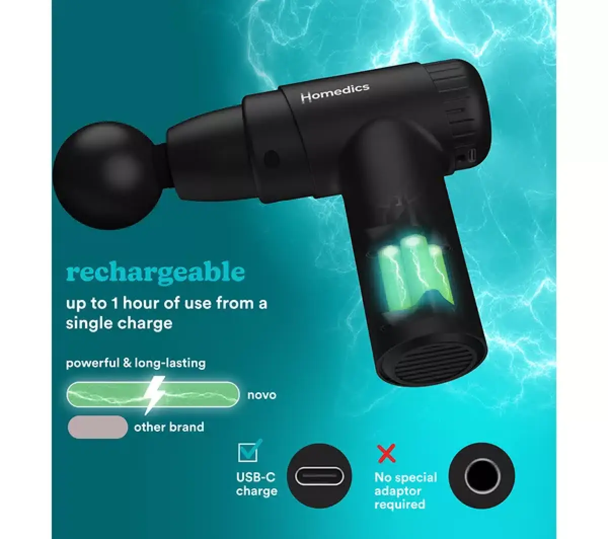 Homedics Mini Massage Gun