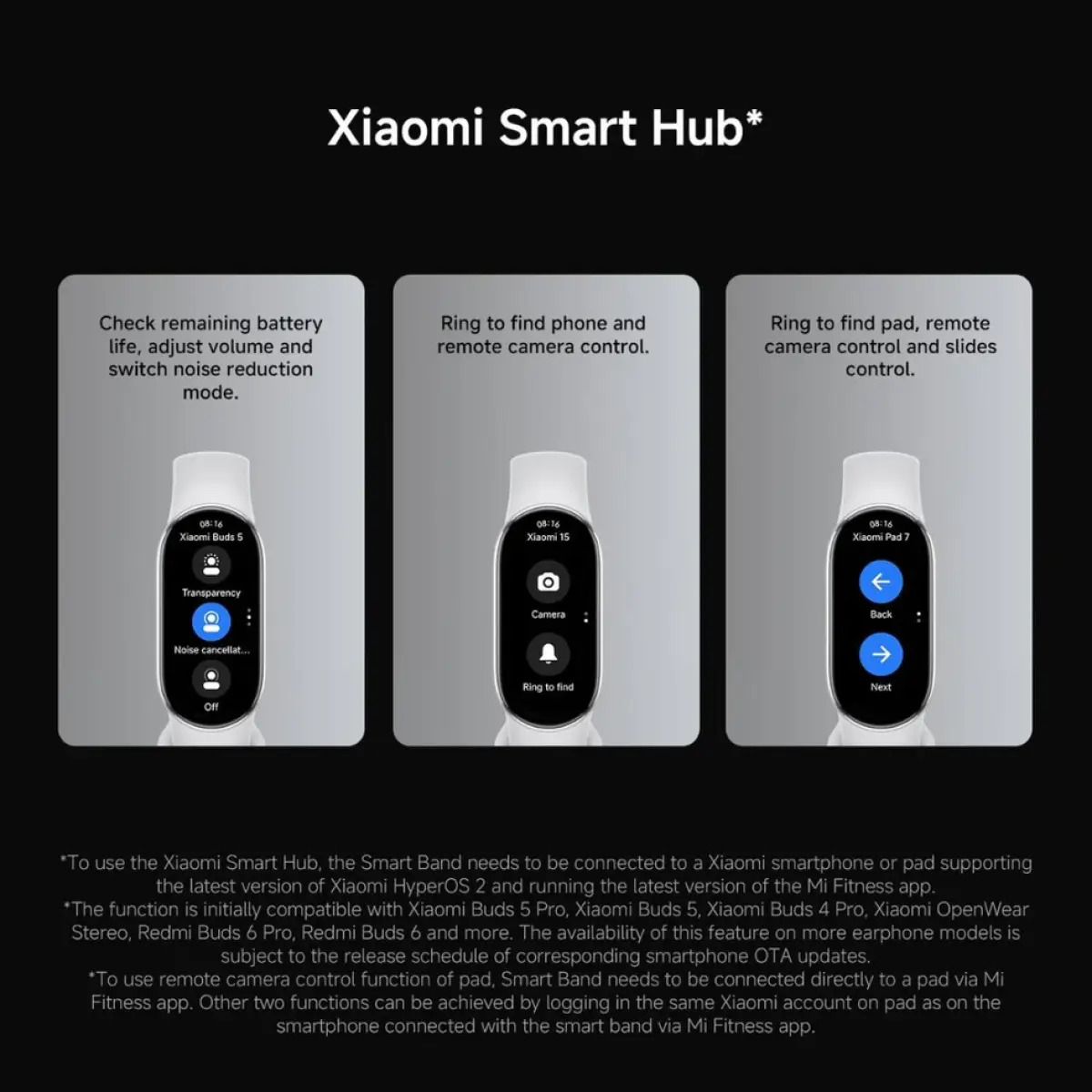 Xiaomi Smart Band 10 Ceramic Edition