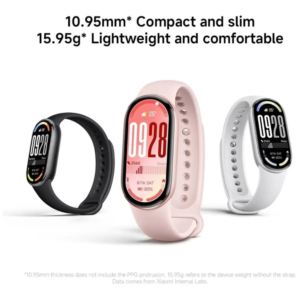 Xiaomi Smart Band 10