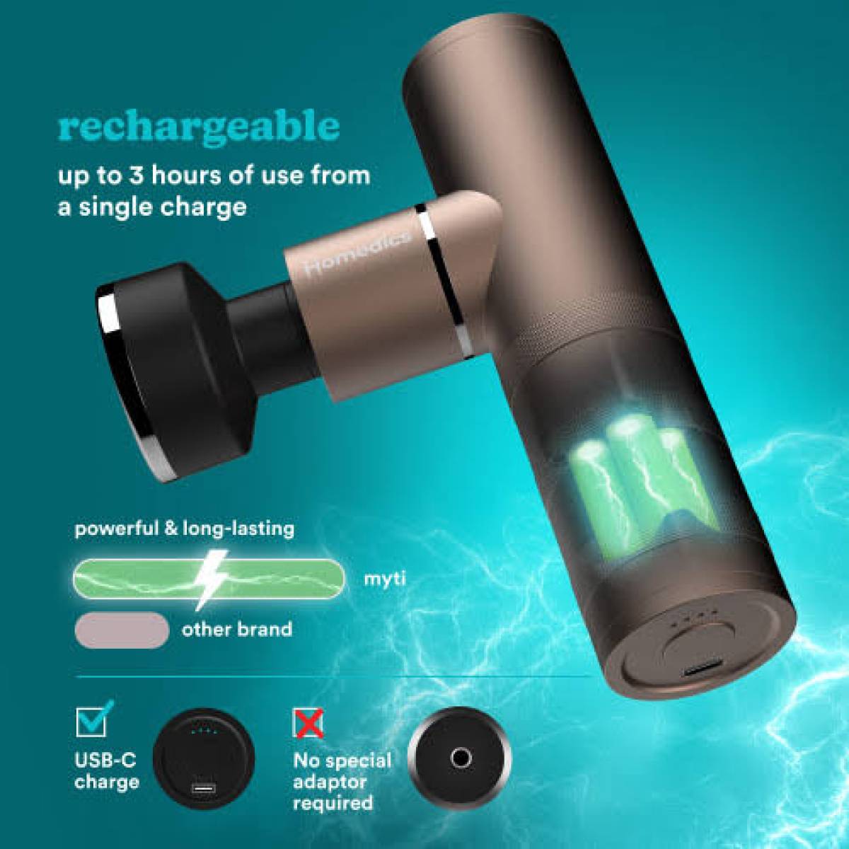 Homedics Myti Mini Massage Gun