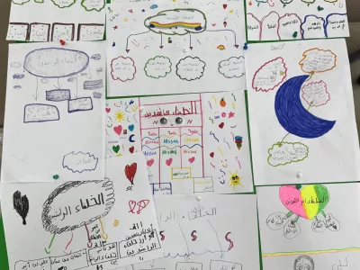 Student Led Conferences | MLS