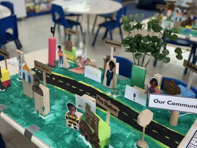 Student Led Conferences | MLS