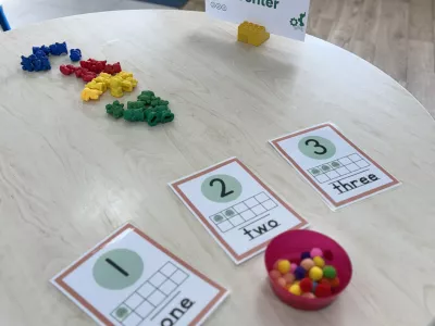 Student Led Conferences | MLS