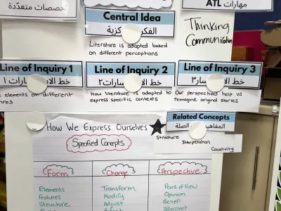 Celebration of Learning: Grade 3 | MLS