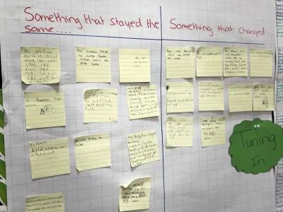 Celebration of Learning: Grade 3 | MLS