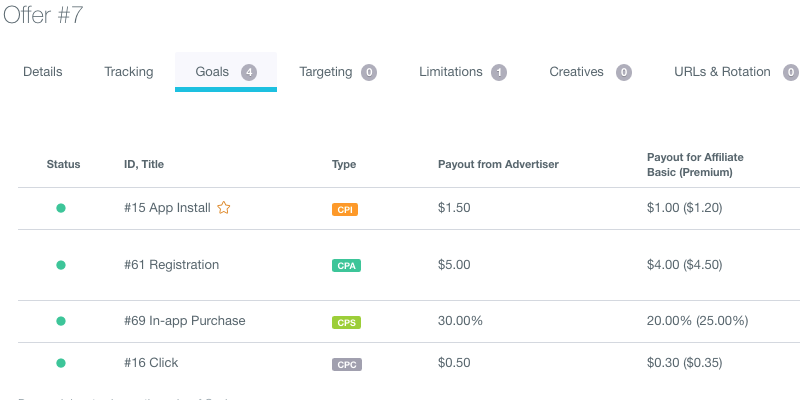 offers set up old scaleo version