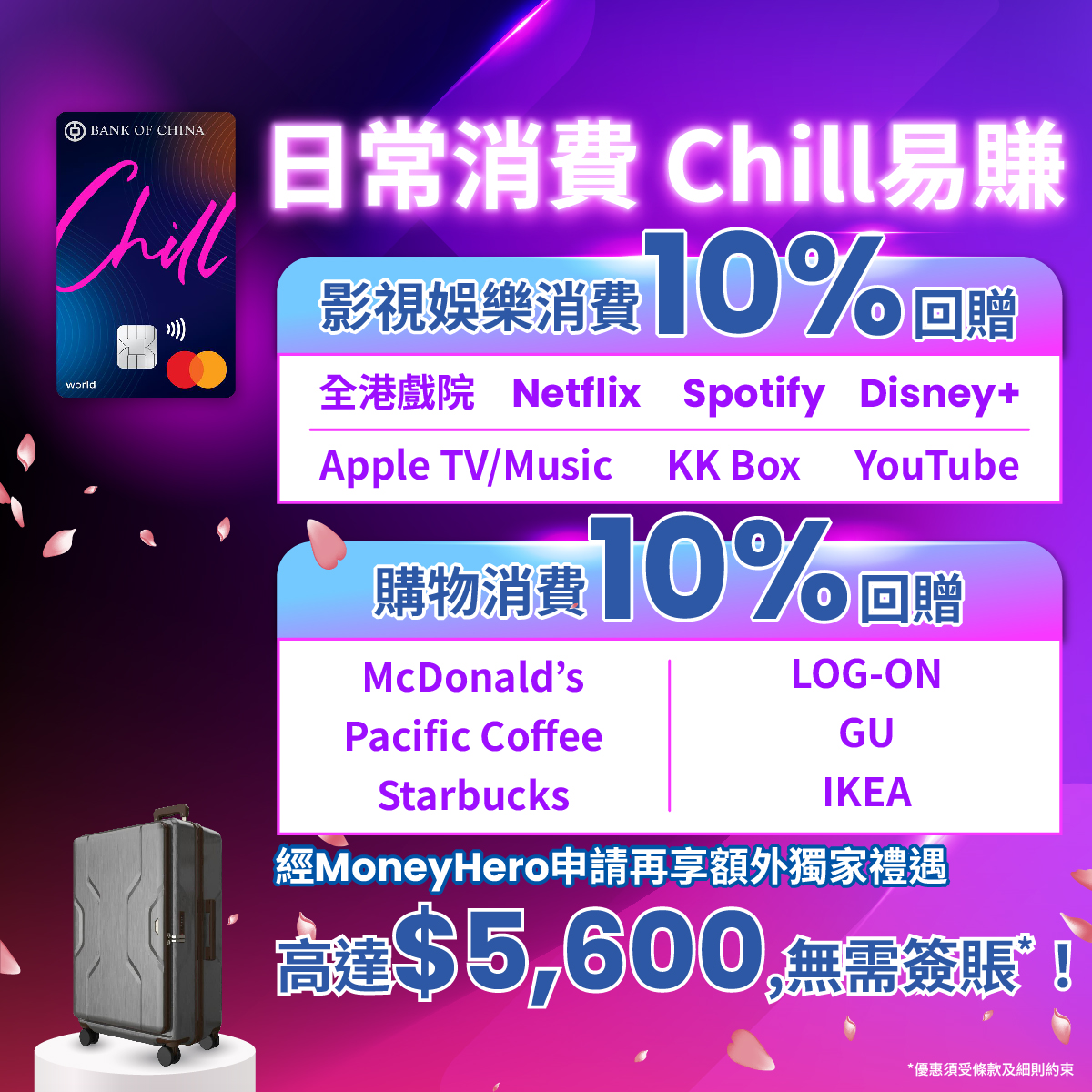 信用卡情報: 【🎁限時迎新獎賞】恒生enJoy卡|恒生MMPOWER World Mastercard®|中銀C... - GroupBuya  保險Jetso