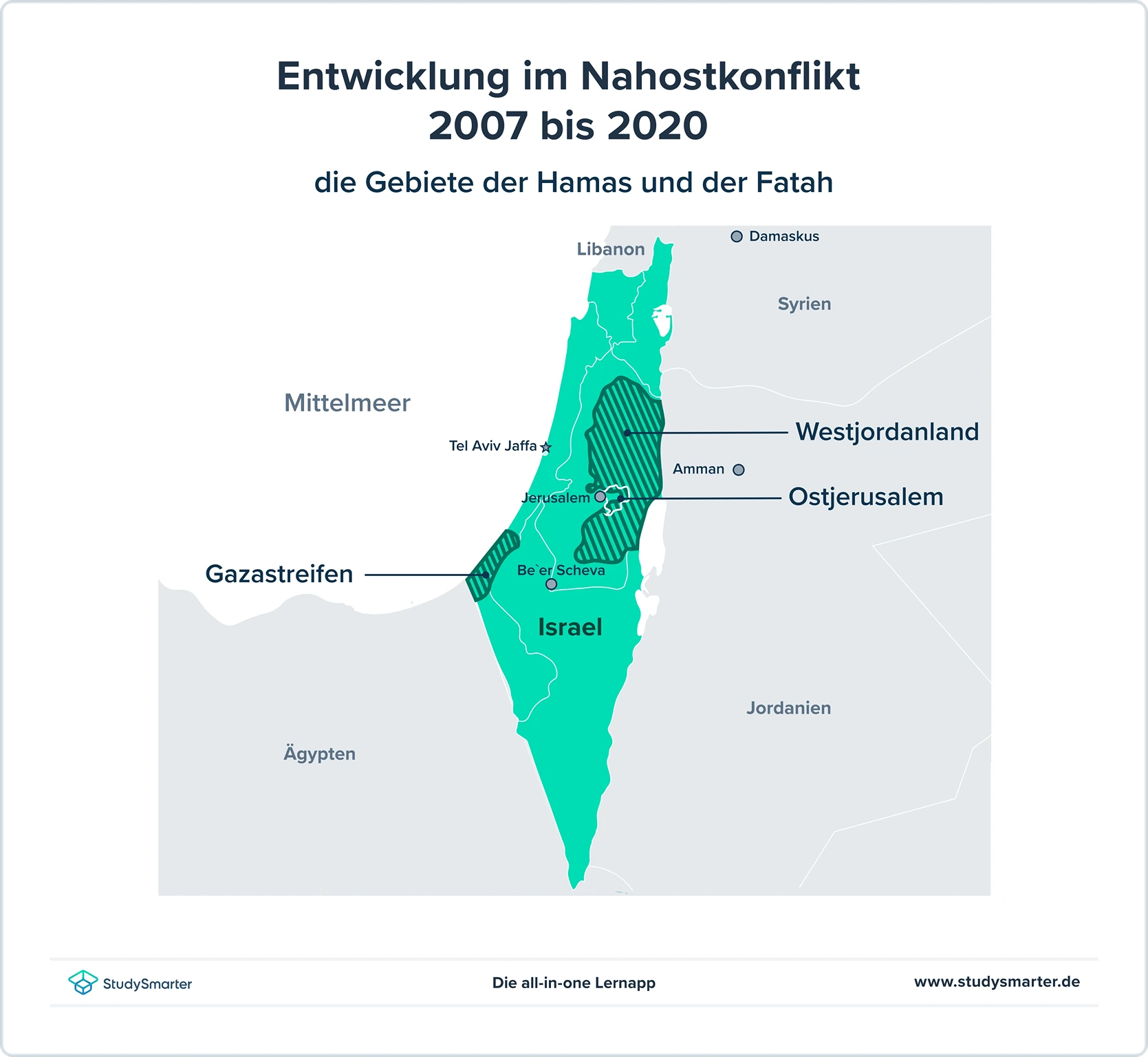 Nahostkonflikt aktuell 2007 bis 2020 Gazastreifen Westjordanland StudySmarter