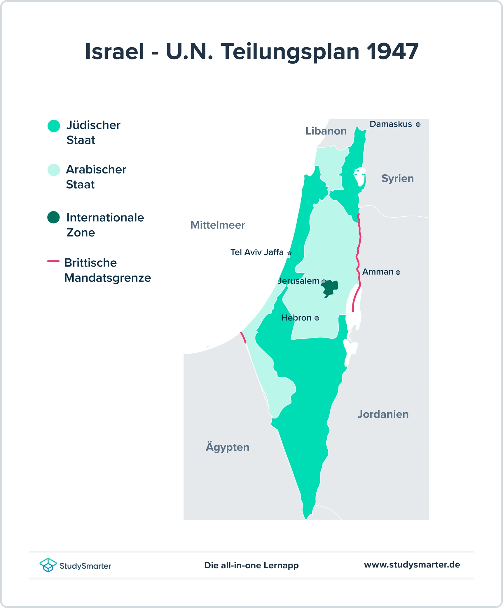 Nahostkonflikt aktuell 2007 bis 2020 UN-Teilungsplan 1948 StudySmarter