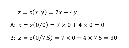 Lineare Optimierung Gleichungssystem StudySmarter