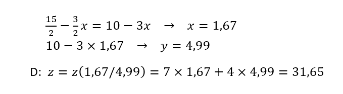 Lineare Optimierung Gleichungssystem StudySmarter