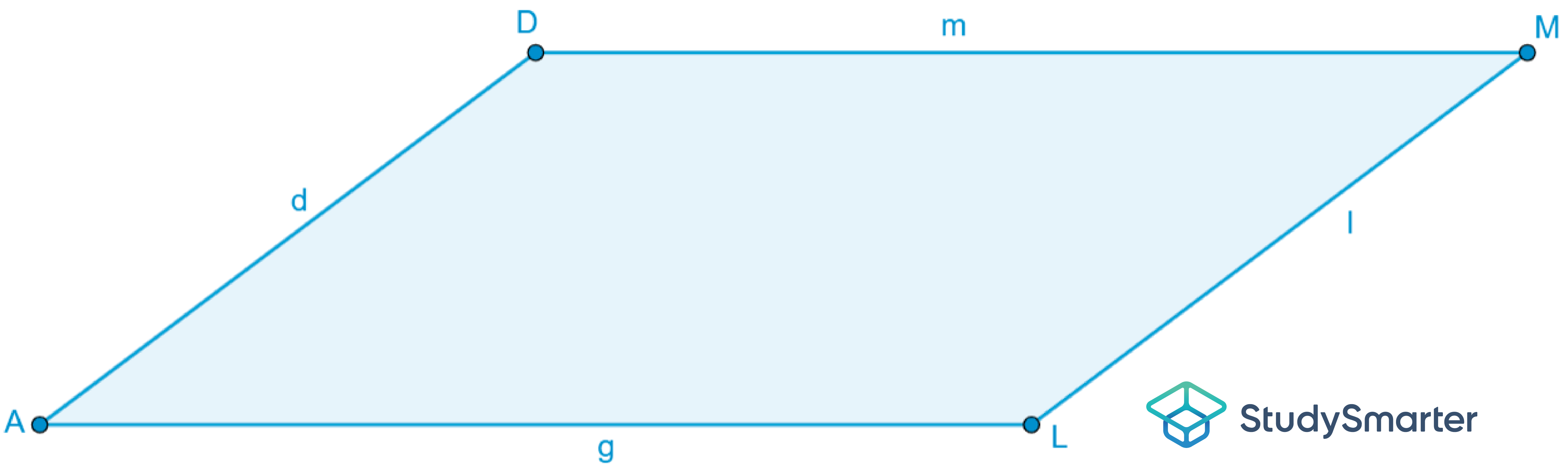Flächeninhalt Trapez Herleitung StudySmarter