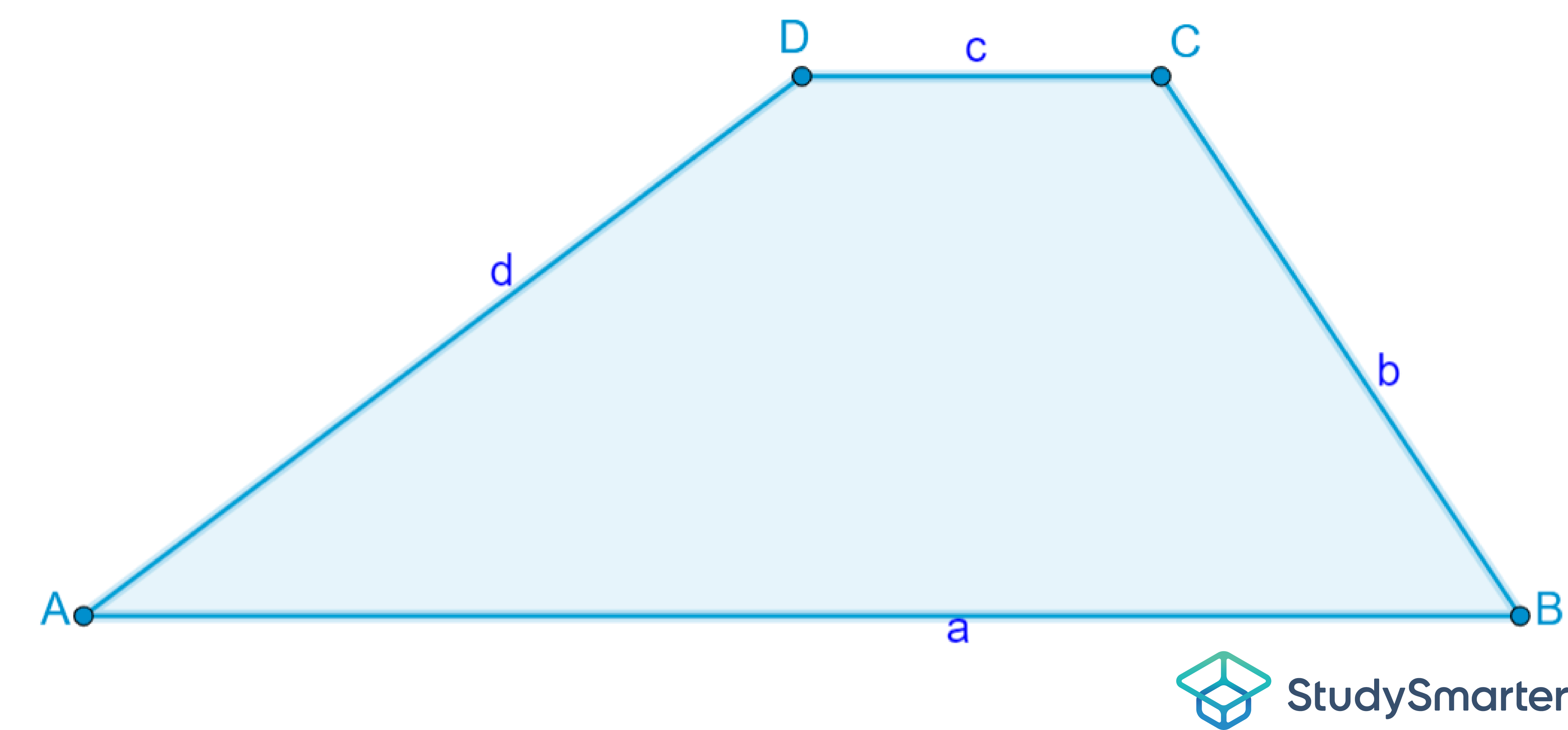 Flächeninhalt Trapez Herleitung StudySmarter