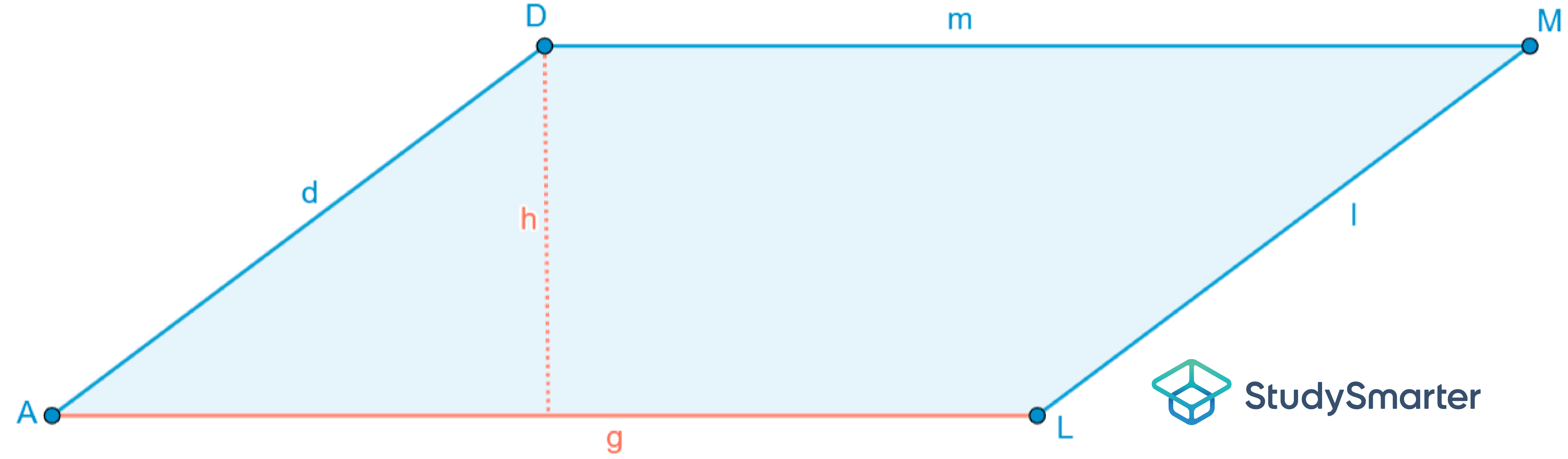 Flächeninhalt Trapez Herleitung StudySmarter
